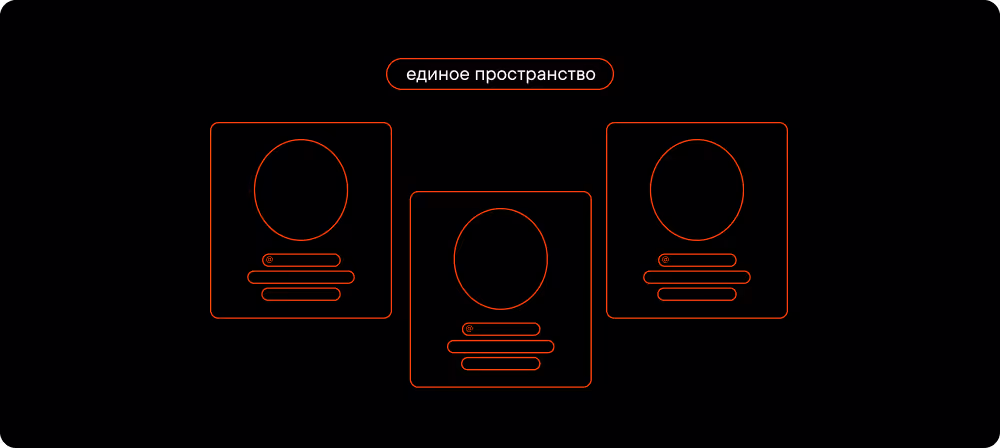 Профессиональный интерфейс российского аналога Discord для ПК